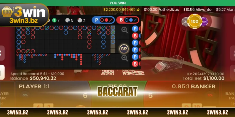 Baccarat - Tất Tần Tật Về Thể Loại Casino Đình Đám