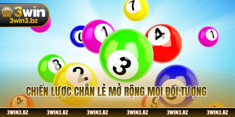 Chiến lược chẵn lẻ mở rộng mọi đối tượng