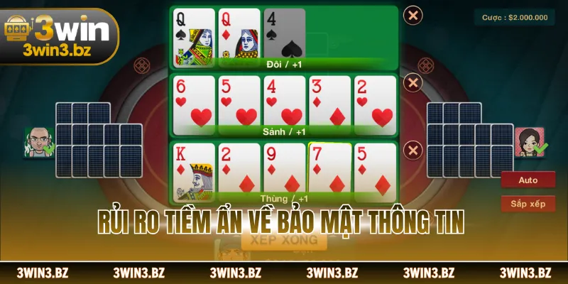 Rủi ro tiềm ẩn về bảo mật thông tin